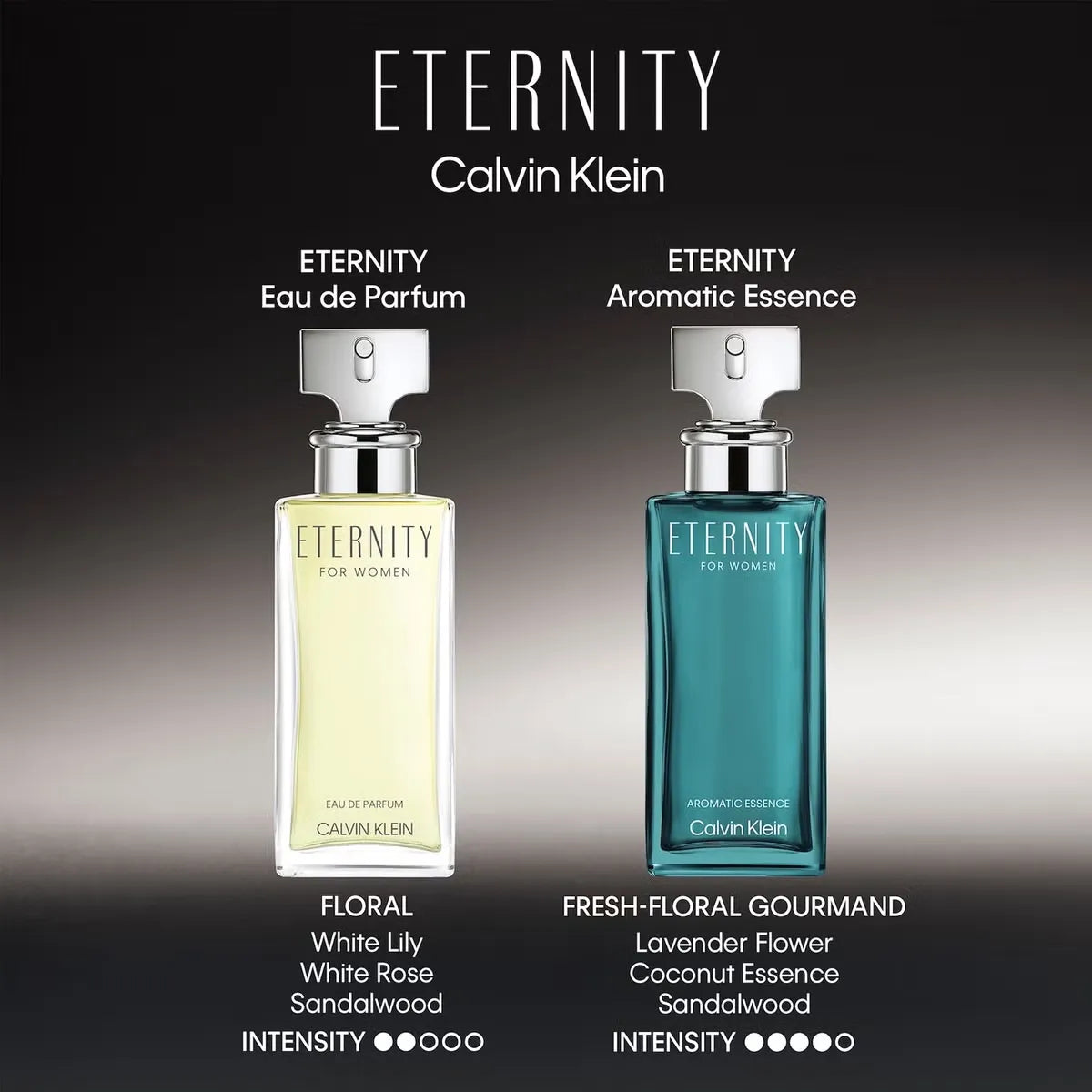imagen del perfume eternity aromatic essence calvin klein para mujer destacando su estilo refinado y contemporáneo
