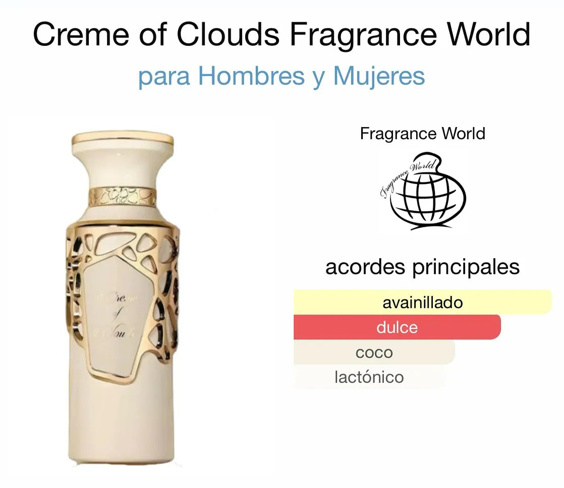 Creme of clouds 100ml perfume original fragrance world eau de parfum fragancia floral frutal