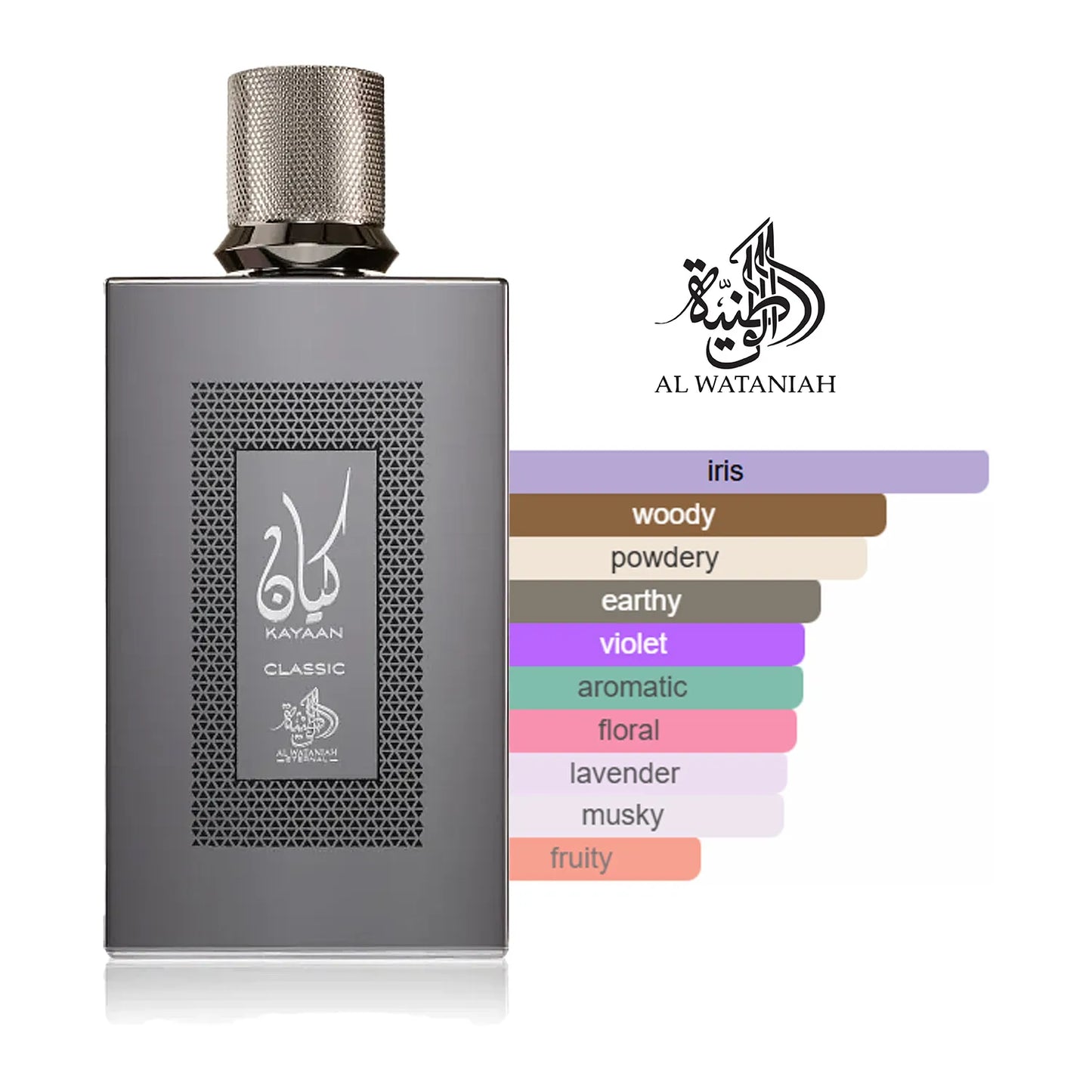 imagen del perfume amaderado especiado kayaan classic de al wataniah con fondo neutro