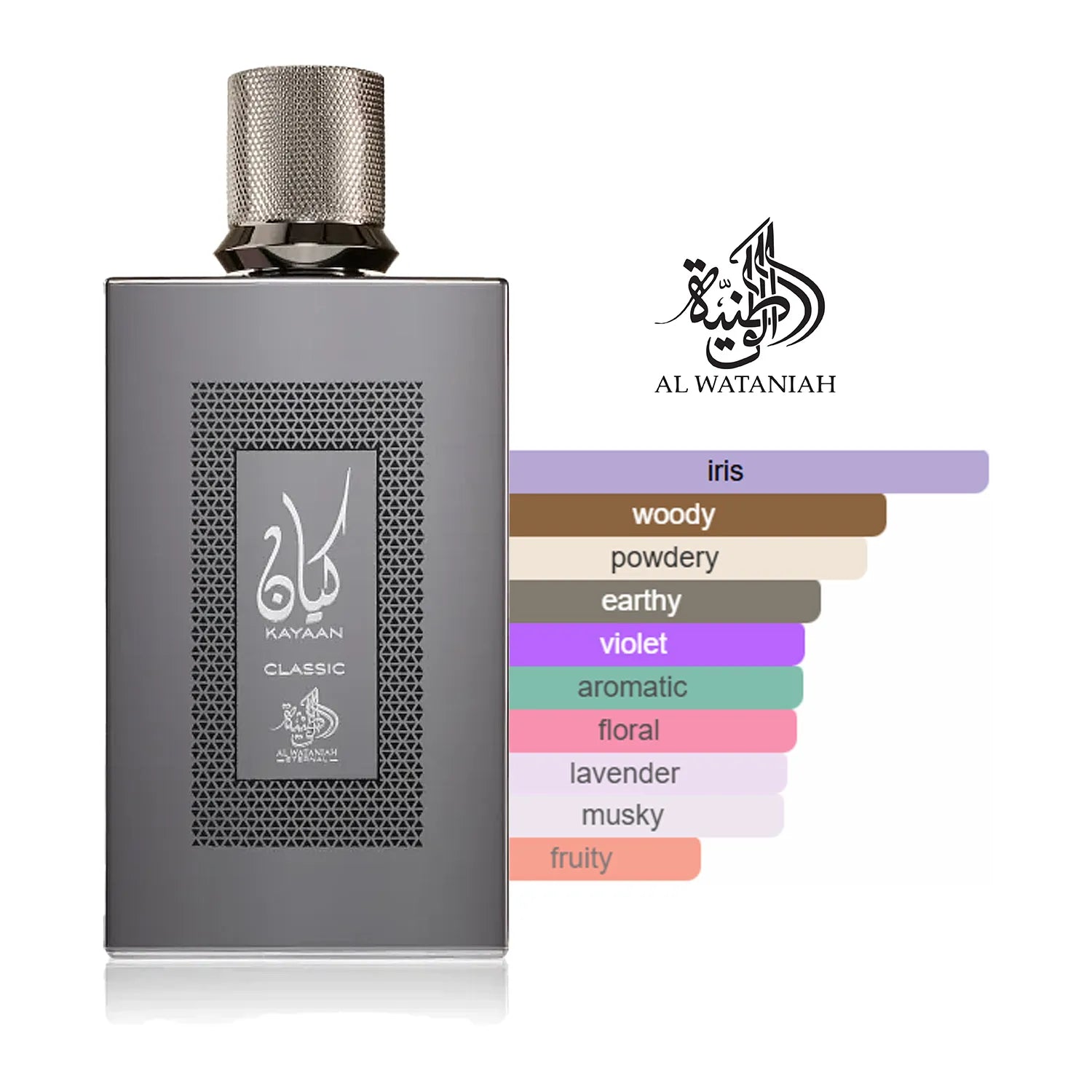 imagen del perfume amaderado especiado kayaan classic de al wataniah con fondo neutro
